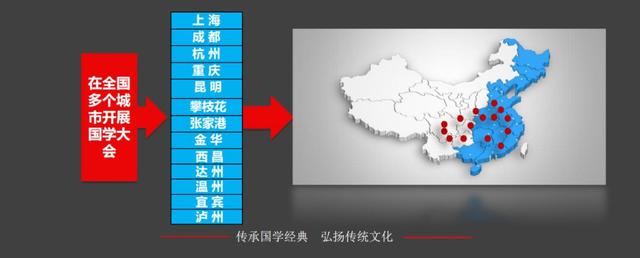 云南农大附中成为《中国青少年国学大会》教育基地学校